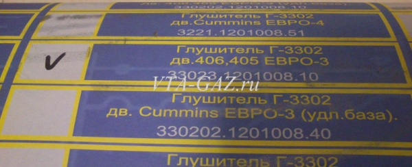 Глушитель Газель дв. 405 ЗМЗ Евро-3 стандартная база